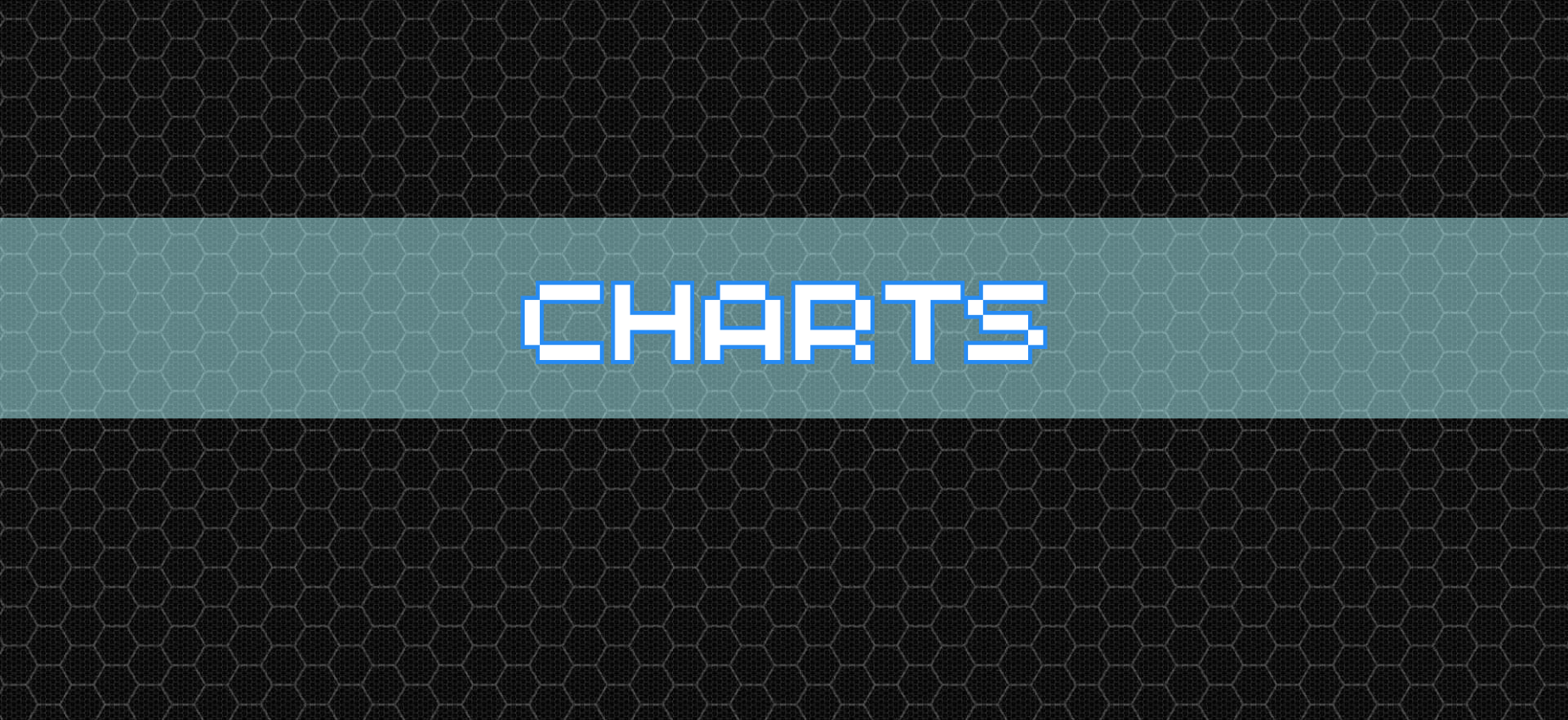 Charts